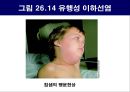 공기매개 병원균, 호흡기 질병 원인균 60페이지