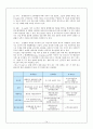 롯데닷컴 분석 14페이지