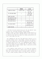 롯데닷컴 분석 19페이지