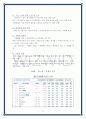 위즈위드 마케팅 분석 11페이지