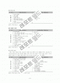 청소년 가출과 사회복지적 개입 전략 11페이지