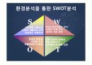아모레퍼시픽 12페이지
