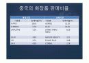 아모레퍼시픽 16페이지