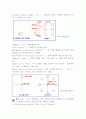 AUTCAD그리기&편집명령어 요약정 23페이지