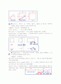 AUTCAD그리기&편집명령어 요약정 25페이지