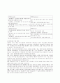 Ubiquitous 기술 7페이지