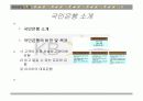 국민은행의 방카쉬랑스(Bancassurance) 마케팅 전략 분석 3페이지