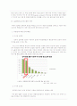 인터넷과 민주주의정치 7페이지