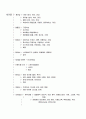  세이클럽(sayclub) 마케팅 경영전략 분석 10페이지