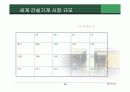 현대 중공업 조선산업의 마케팅 전략 분석 10페이지