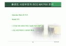 현대 중공업 조선산업의 마케팅 전략 분석 21페이지