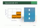 현대 중공업 조선산업의 마케팅 전략 분석 38페이지
