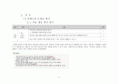 e-러닝 설계원리, 학습이론을 적용한 e-러닝컨텐츠 설계 방안. 팀 과제 4페이지