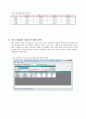 경기도 수원천 수문 분석 11페이지