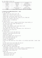 09년사회복지 지역사회복지론(시험요약). 14페이지