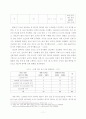 냉전기와 탈냉전기 유엔의 평화유지활동 비교 11페이지