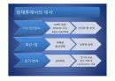 류코노스톡 발표ppt 18페이지