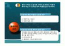 기업윤리 인사관리의 윤리 8페이지