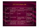 기업윤리 7장 인사관리의 윤리 7페이지