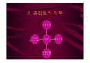 기업윤리 7장 인사관리의 윤리 15페이지