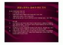 기업윤리 7장 인사관리의 윤리 17페이지
