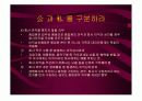 기업윤리 7장 인사관리의 윤리 19페이지