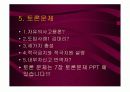 기업윤리 7장 인사관리의 윤리 23페이지