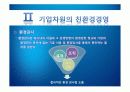 기업윤리 환경관리의 윤리경영 17페이지