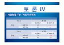 기업윤리 환경관리의 윤리경영 32페이지