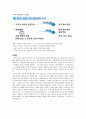 Pigment산업 5페이지