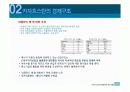 [카자흐스탄] 카자흐스탄의 경제환경과 전망 7페이지