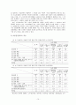 노동쟁의와 위법한 노동쟁의 16페이지