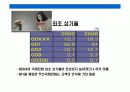국제전화 전화번호 브랜드 Communication (커뮤니케이션) 전략 7페이지