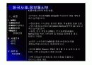 MBO(목표관리제) 17페이지