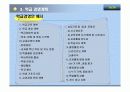 학급경영  16페이지