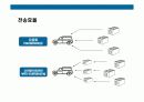 정보통신 시스템의 이해 18페이지