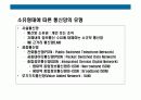 정보통신 시스템의 이해 29페이지