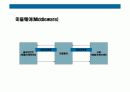 정보통신 시스템의 이해 34페이지