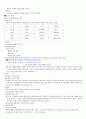 삼국의 성립과 발전 (백제, 신라, 가야, 고구려) 9페이지