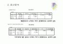 체중관리(다이어트) 설문조사 보고서 14페이지