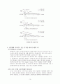 [기계공학실험]도립진자실험 11페이지