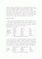 18대 총선을 통한 여성 유권자의 정치참여분석 및 여성후보에 대한 인식 조사 분석 12페이지