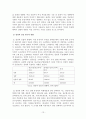 18대 총선을 통한 여성 유권자의 정치참여분석 및 여성후보에 대한 인식 조사 분석 13페이지