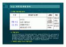 동물을 좋아하는 사람들을 위한 직업정보 6페이지