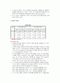 통계-문항분석 요인분석 신뢰도분석 T-test 6페이지