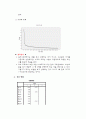 통계-문항분석 요인분석 신뢰도분석 T-test 7페이지