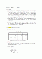 통계-문항분석 요인분석 신뢰도분석 T-test 11페이지