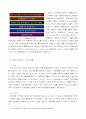 천연가스 자동차 현황 및 수출 보편화 방안 6페이지