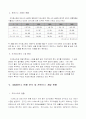 천연가스 자동차 현황 및 수출 보편화 방안 11페이지