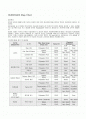 대기오염물질 (Air pollutant)  control system  2페이지